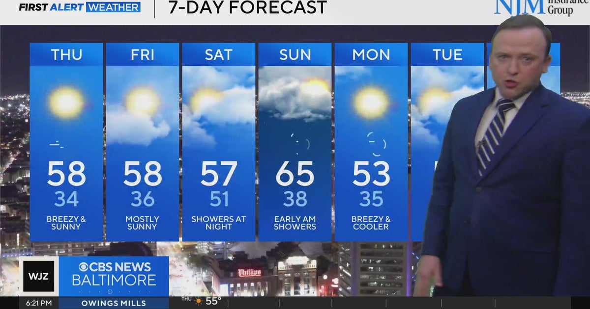 Breezy, sunny weather headed into Maryland's weekend