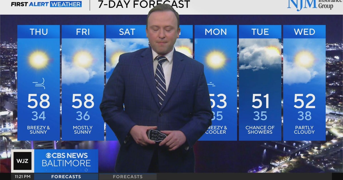 Sunny and breezy weather Thursday in Maryland