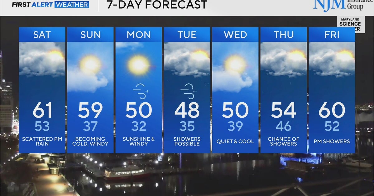 Clouds will increase through Friday evening as scattered showers arrive ...