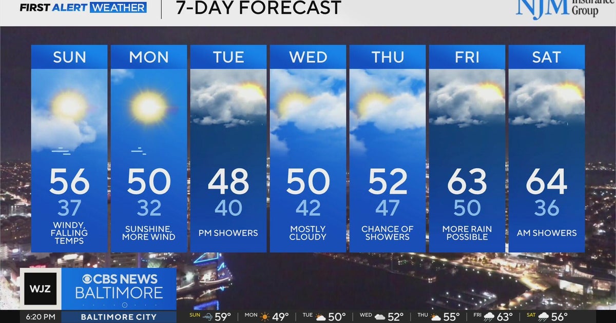 Scattered rain set to move through after sunset in Maryland - CBS Baltimore