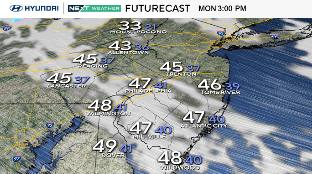 Monday 3 p.m. weather map, some clouds, temperatures in the mid to upper 40s in most of the area, 33 at Mount Pocono 
