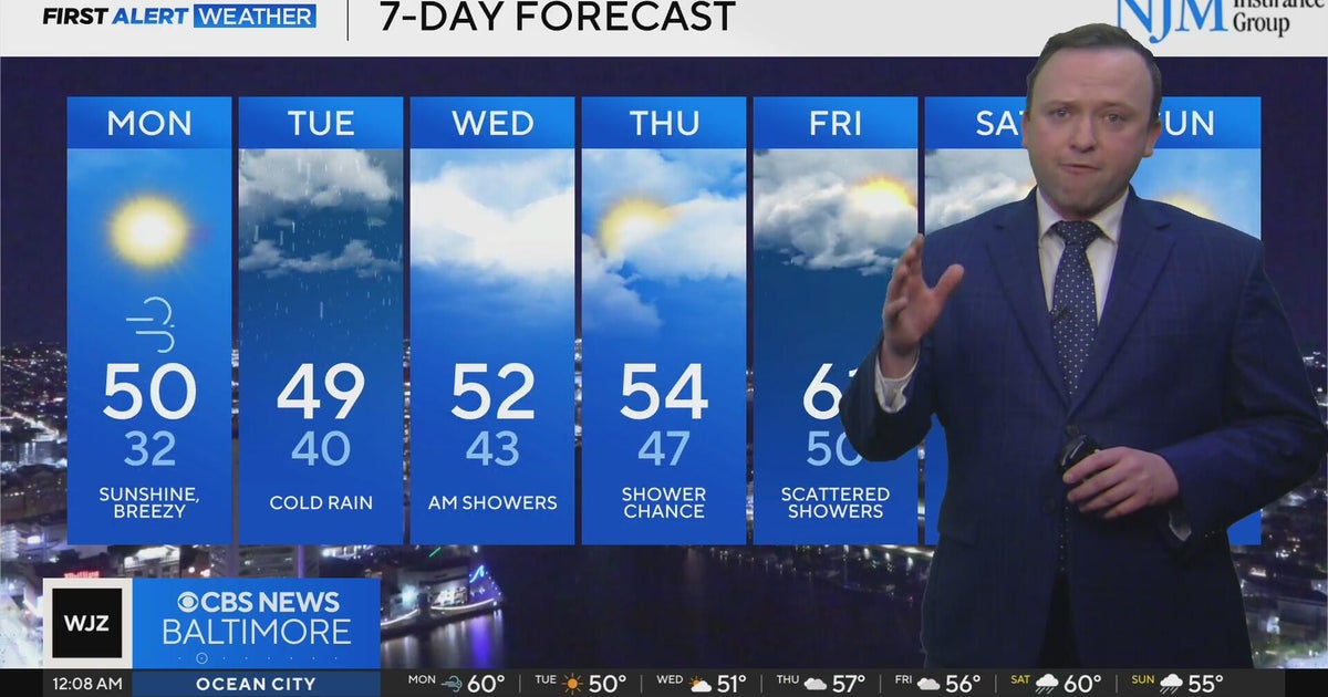 Sunshine, but breezy to start Maryland's workweek