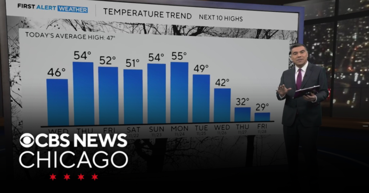 Warmer temps ahead for Chicago area - CBS Chicago