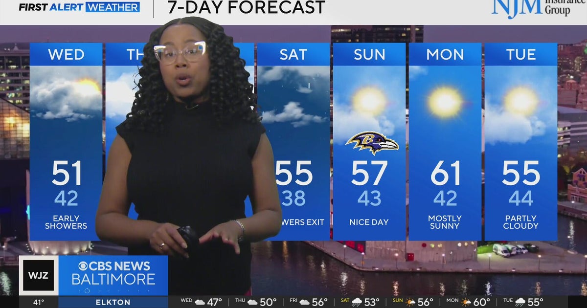 More rain chances this week in Maryland - CBS Baltimore