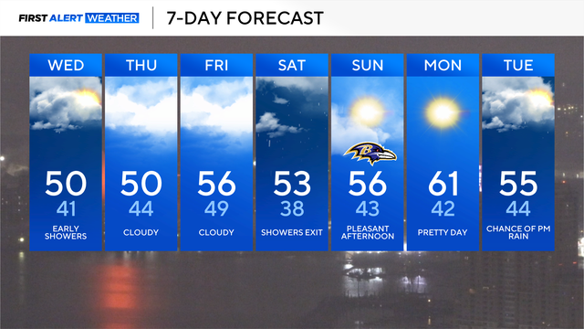 Wednesday Morning 7-Day Forecast 