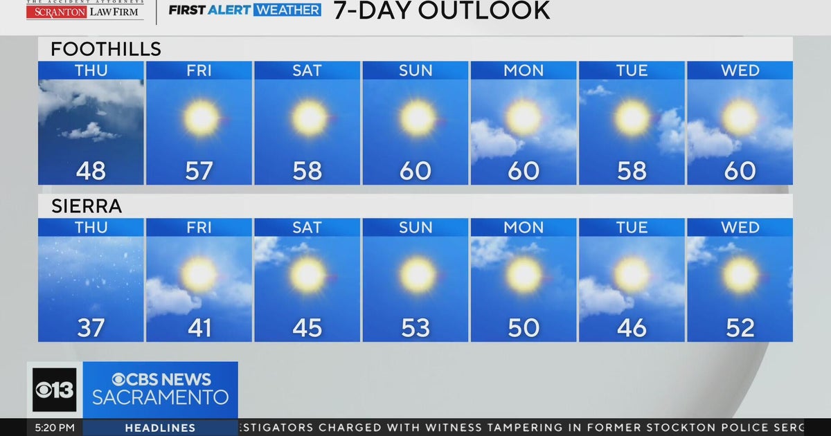 Wednesday evening Northern Caliornia weather forecast: Nov. 19, 2025