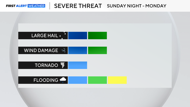 severe-threat-2023.png