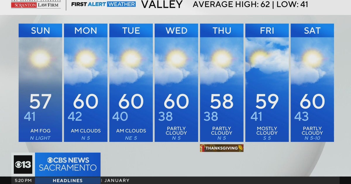 Saturday evening weather forecast - Nov. 22, 2025