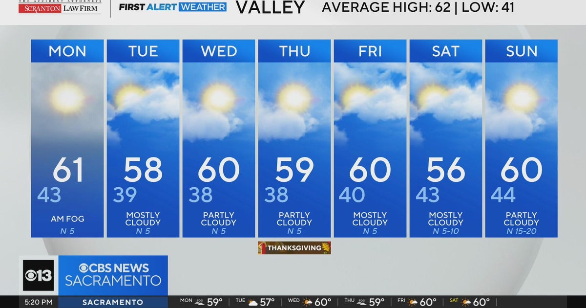 Sunday evening weather forecast - Nov. 23, 2025