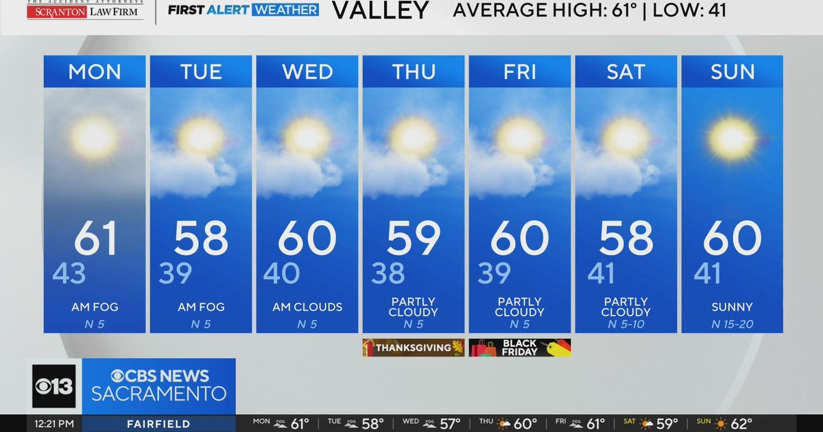 Monday afternoon Northern California weather forecast - Nov. 24, 2025