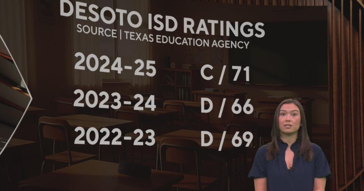 North Texas public school districts show improvement in ratings, TEA ...