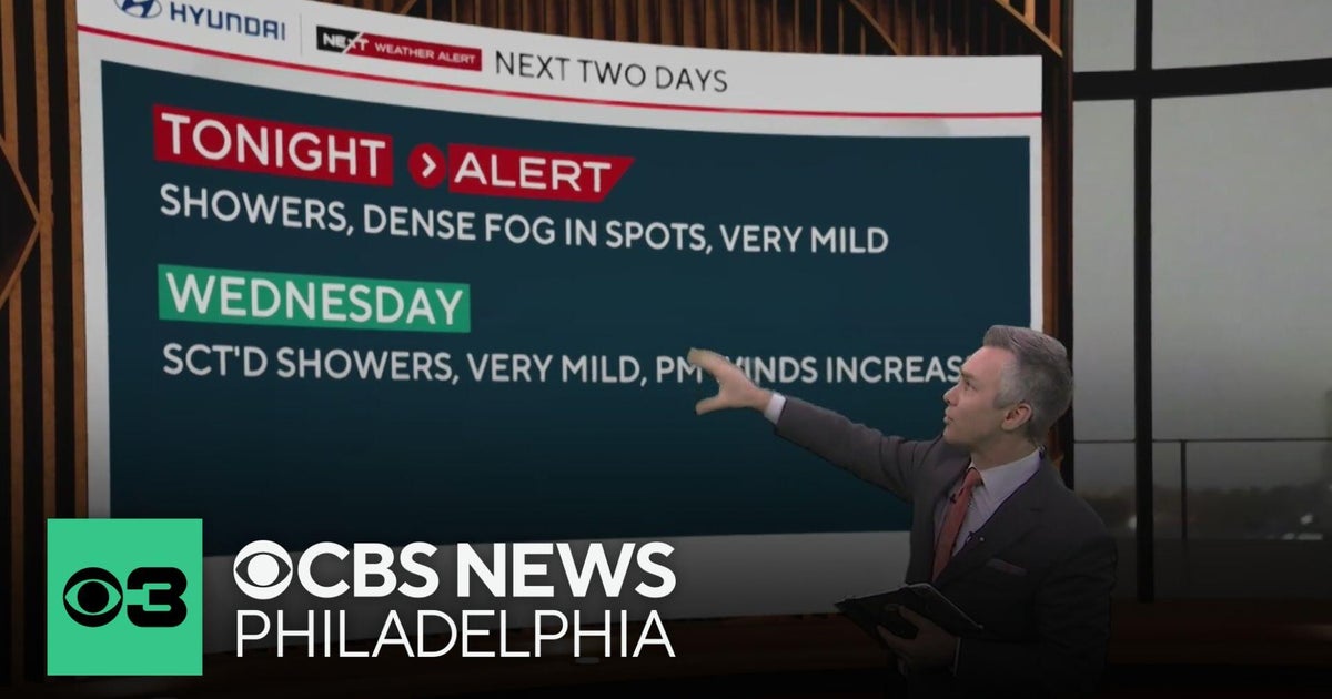 Scattered showers Wednesday in Philadelphia region will impact holiday travel