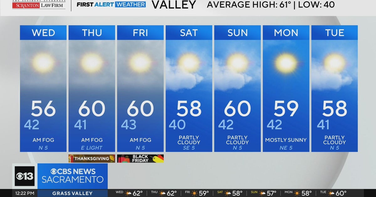 Thanksgiving eve Northern California weather forecast - Nov. 26, 2025