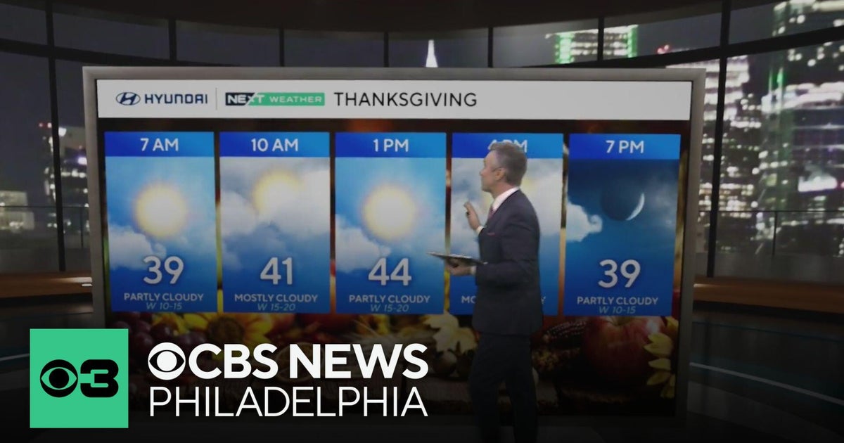 What will the weather be on Thanksgiving in the Philadelphia region?