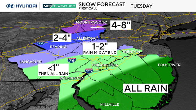 Snow totals forecast for Tuesday 