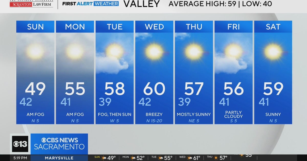 Saturday evening weather forecast - Nov. 29, 2025