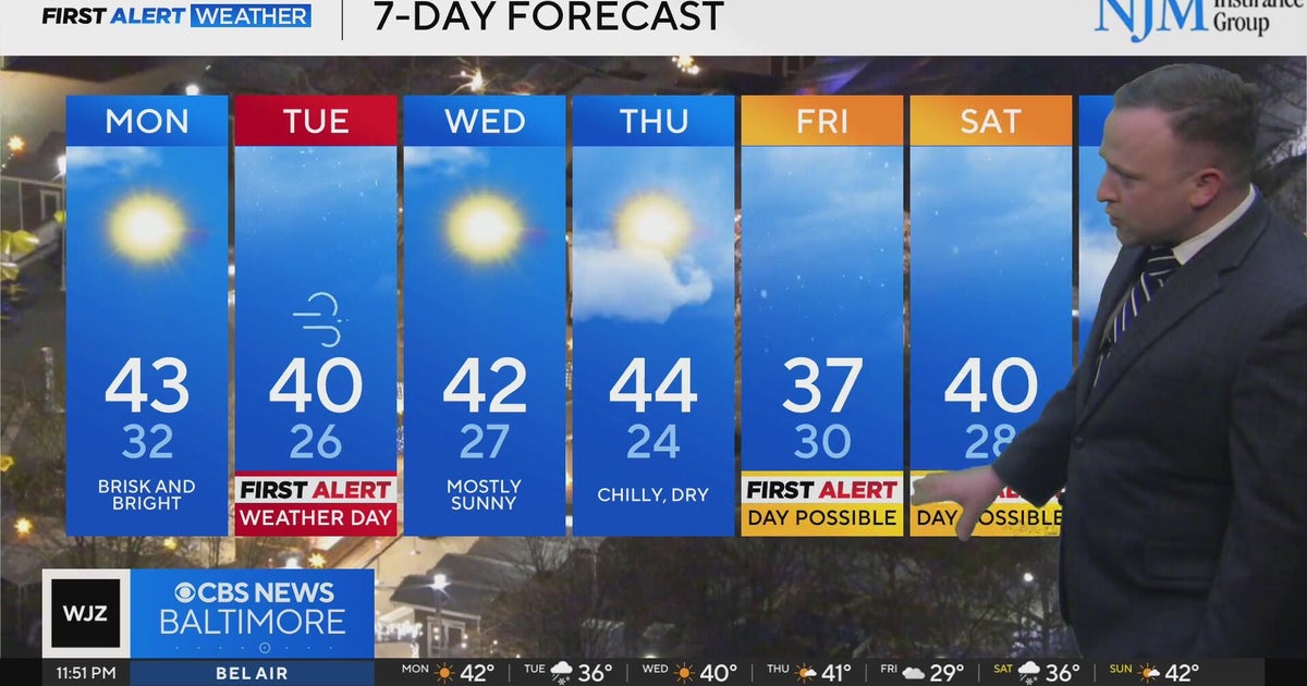 Drier weather returns to Maryland, ahead of Tuesday rain and snow - CBS ...