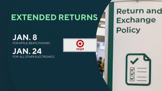 Target extended returns policy 