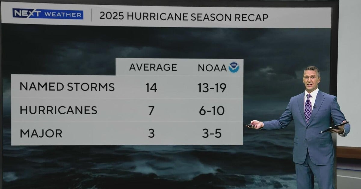 Timeline of 2025 Atlantic Hurricane season shows large gap between storm intensity and impact