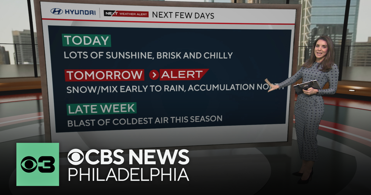 Chilly but bright Monday before mix of rain and snow reaches ...