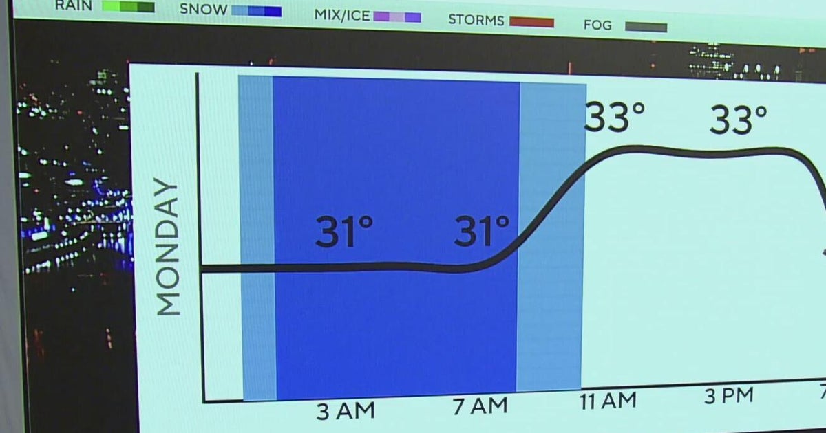 What time will it start snowing in Pittsburgh? Here's a storm timeline ...