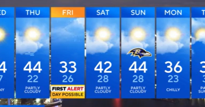 Quieting down after wintry and wet weather in Maryland Tuesday - CBS ...
