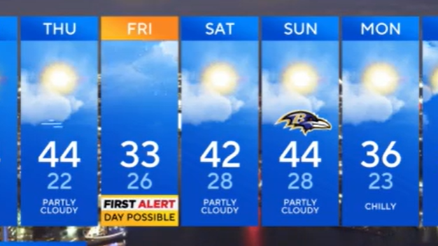 Winter Storm impacts Maryland on Tuesday 