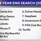 Google's top search trends in 2025
