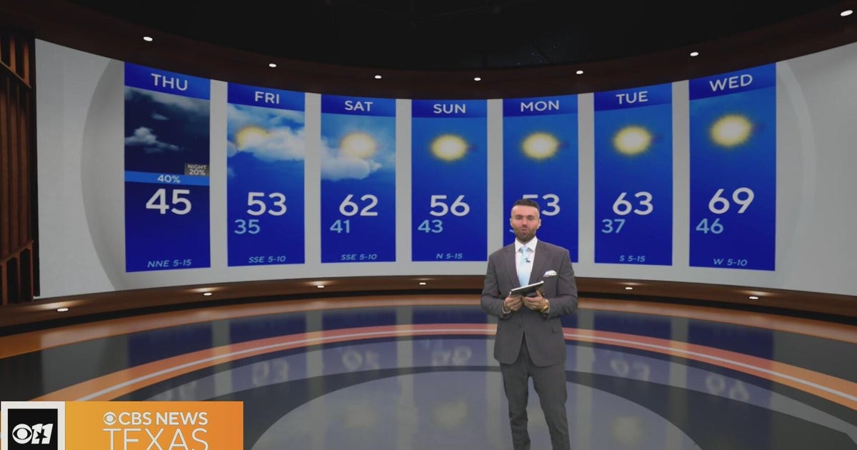 Cold Thursday for North Texas with some rain possible before temps warm ...