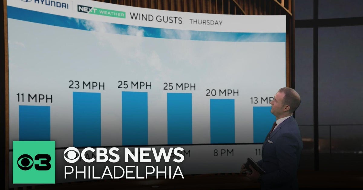 Breezy Thursday in Philadelphia region, chance of snow Friday - CBS ...