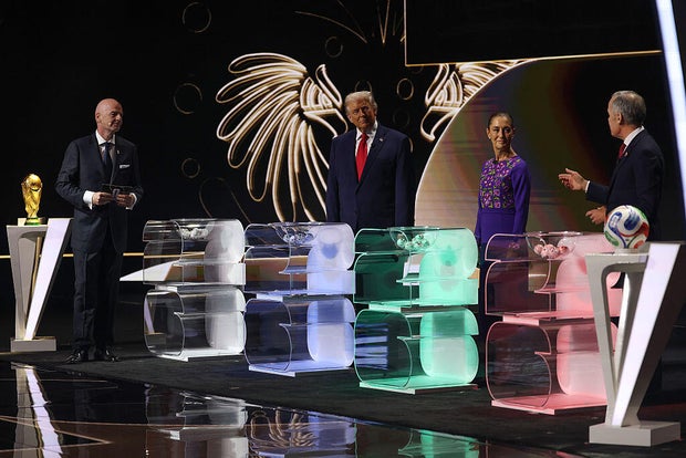 FIFA World Cup 2026 Official Draw