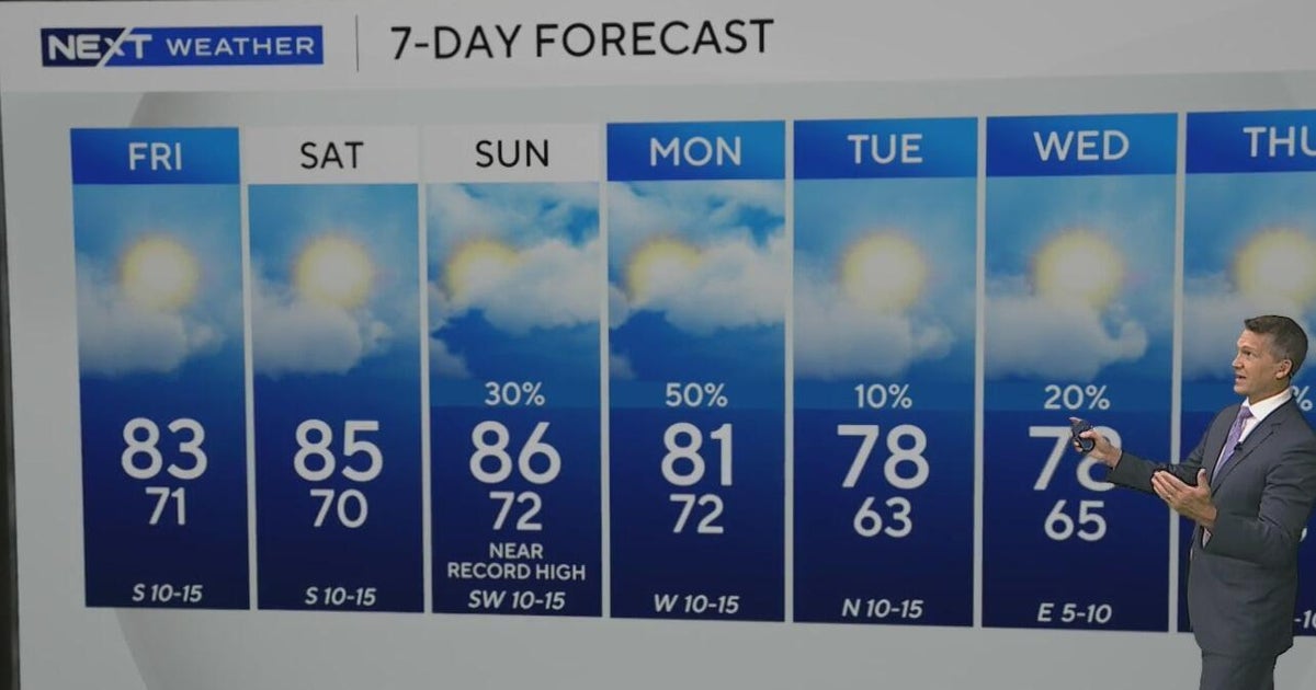 Near-record heat ahead for South Florida with rain showers Sunday - CBS ...