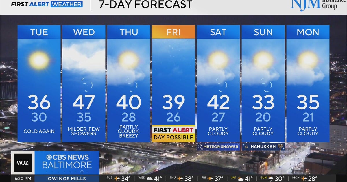 Temperatures continue to tumble in Maryland - CBS Baltimore