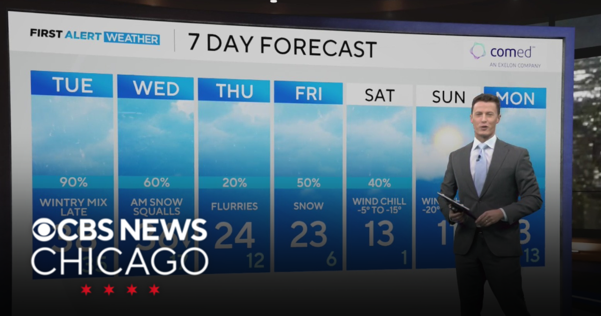 Cold rain in store for Chicago area on Tuesday - CBS Chicago