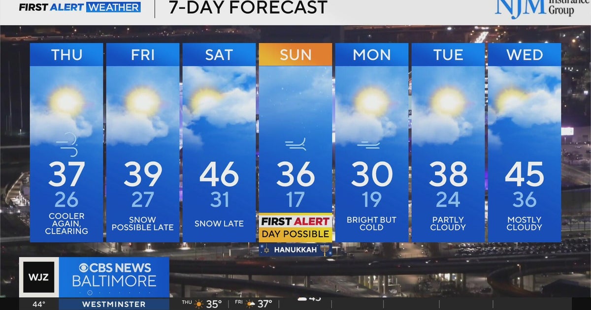 Colder temperatures Thursday in Maryland - CBS Baltimore