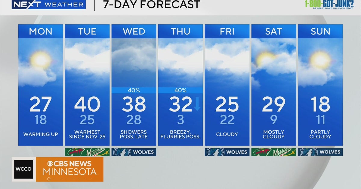 NEXT Weather: 5 a.m. report for Minnesota from Dec. 15, 2025