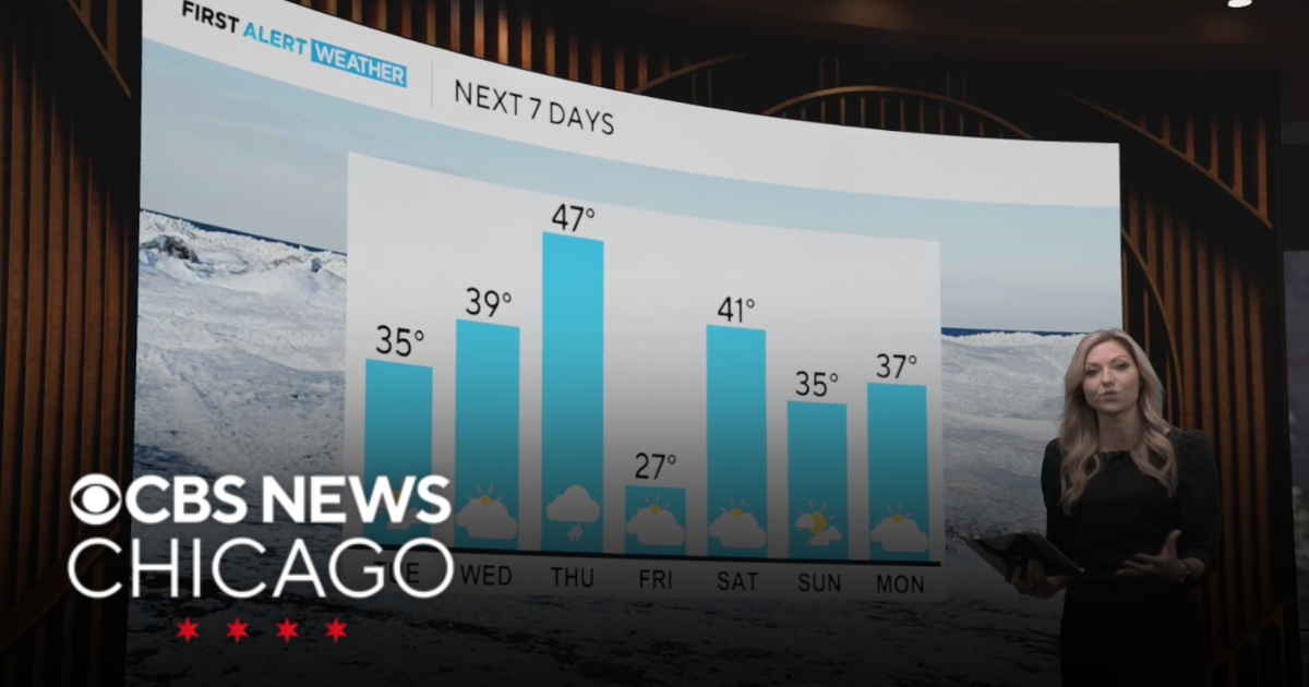 Warming trend next for Chicago area - CBS Chicago
