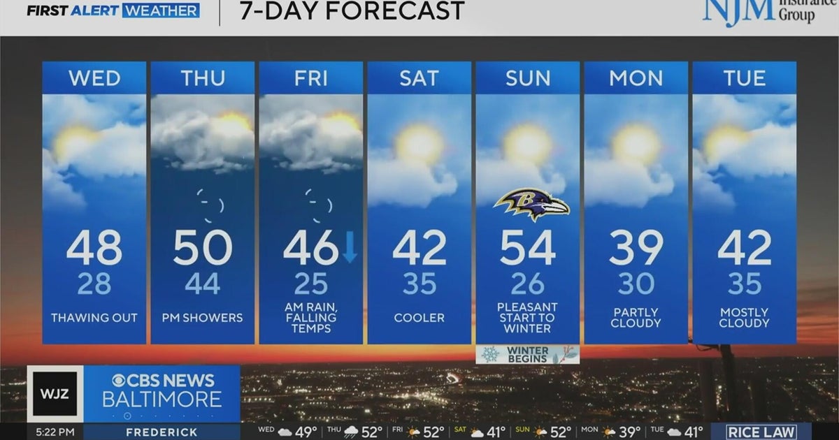 Temperatures warming up this week in Maryland - CBS Baltimore