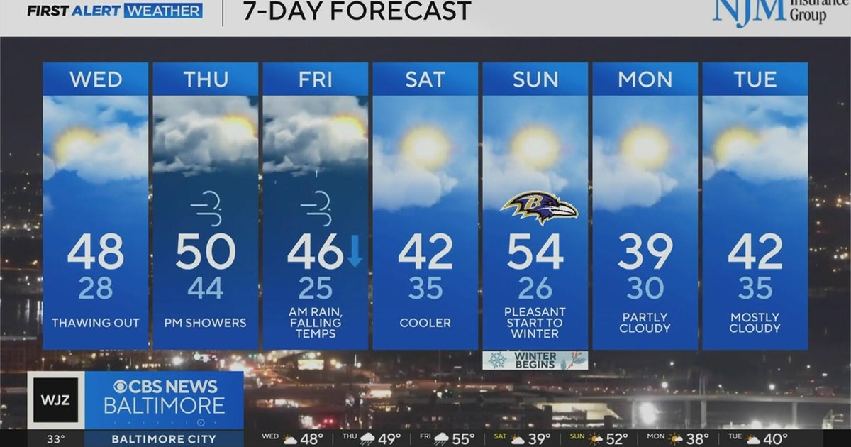 Milder temperatures this week in Maryland - CBS Baltimore