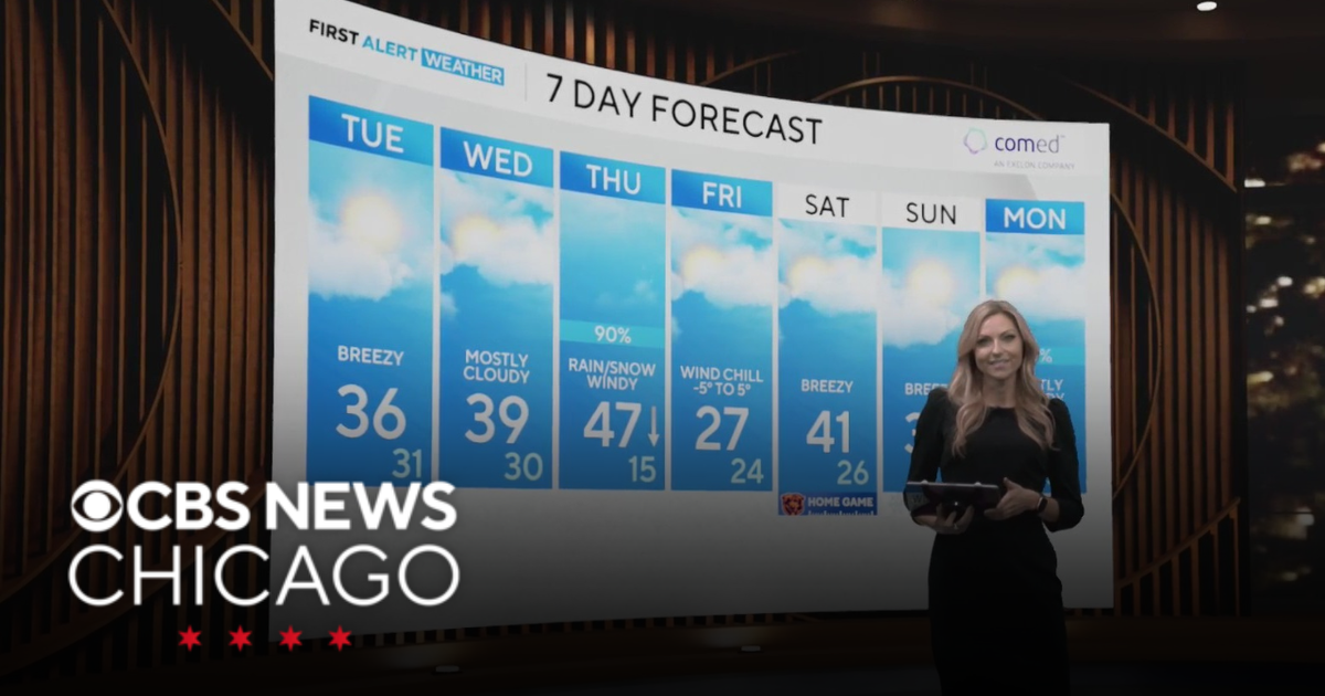 Chicago area reaches temps above freezing on Tuesday - CBS Chicago