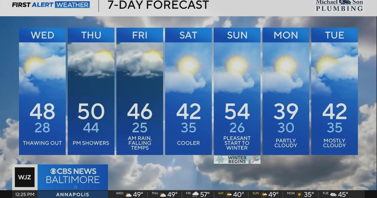 Maryland sees mid-week warmup Wednesday after frigid temps