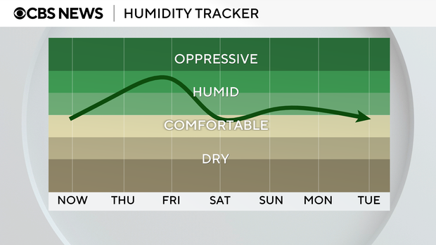 humidex.png 