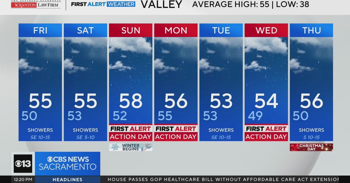Thursday afternoon Northern California weather forecast - Dec. 18, 2025