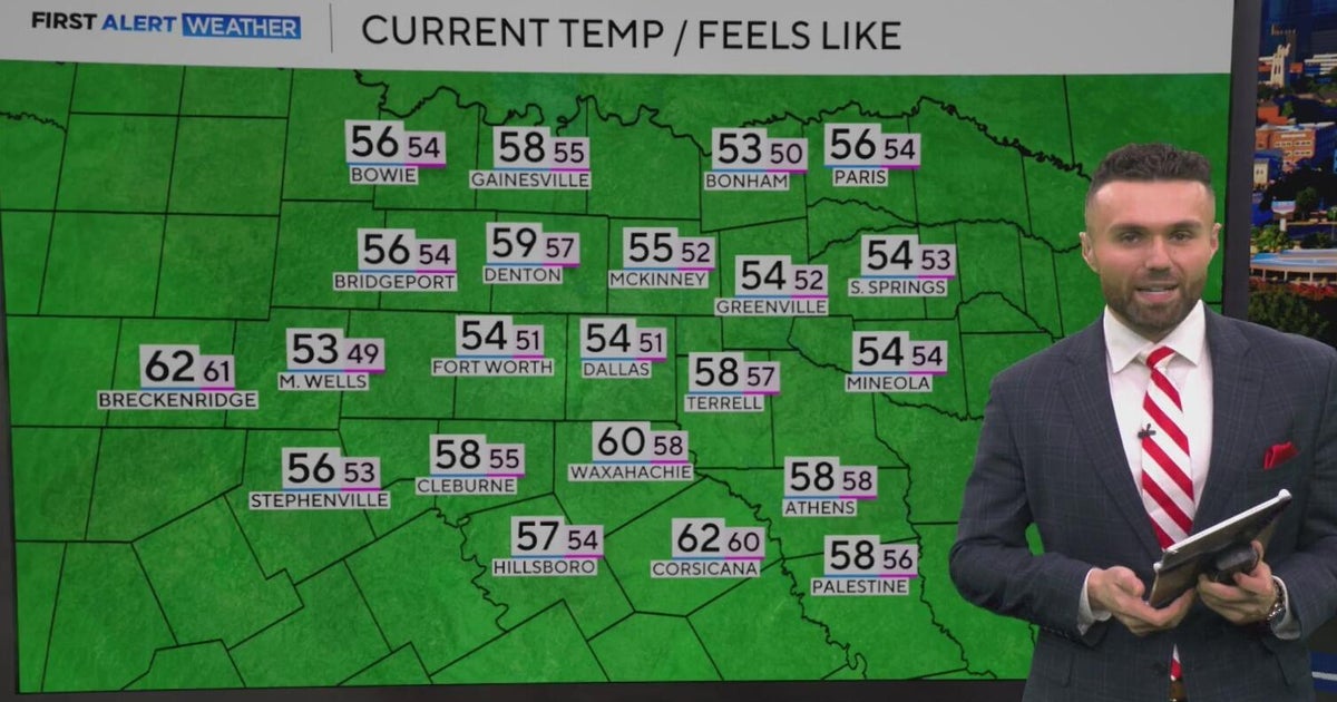 Unseasonably warm temperatures usher North Texas into the weekend - CBS ...