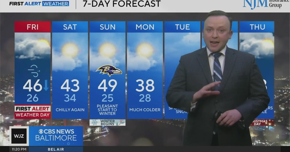 Alert Day Friday as wet weather impacts morning commute in Maryland ...