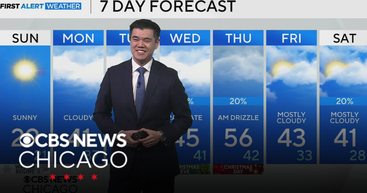 Sunny yet cold for Sunday in Chicago