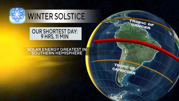 winter-solstice-explained.png 