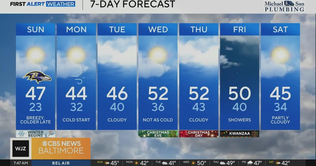 Colder weather arrives in Maryland Sunday as winter solstice starts