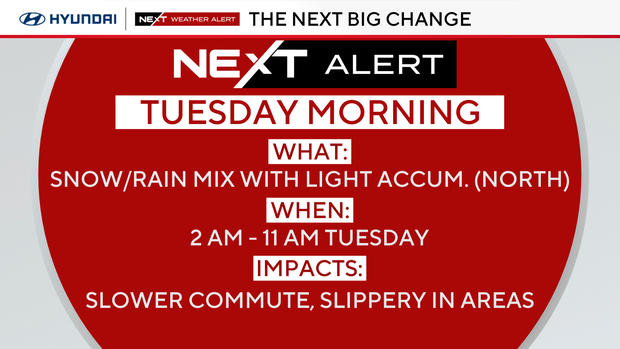 NEXT Weather Alert for Tuesday for mix to rain, little to no accumulation except for the Poconos, which could get 1 to 2 inches 