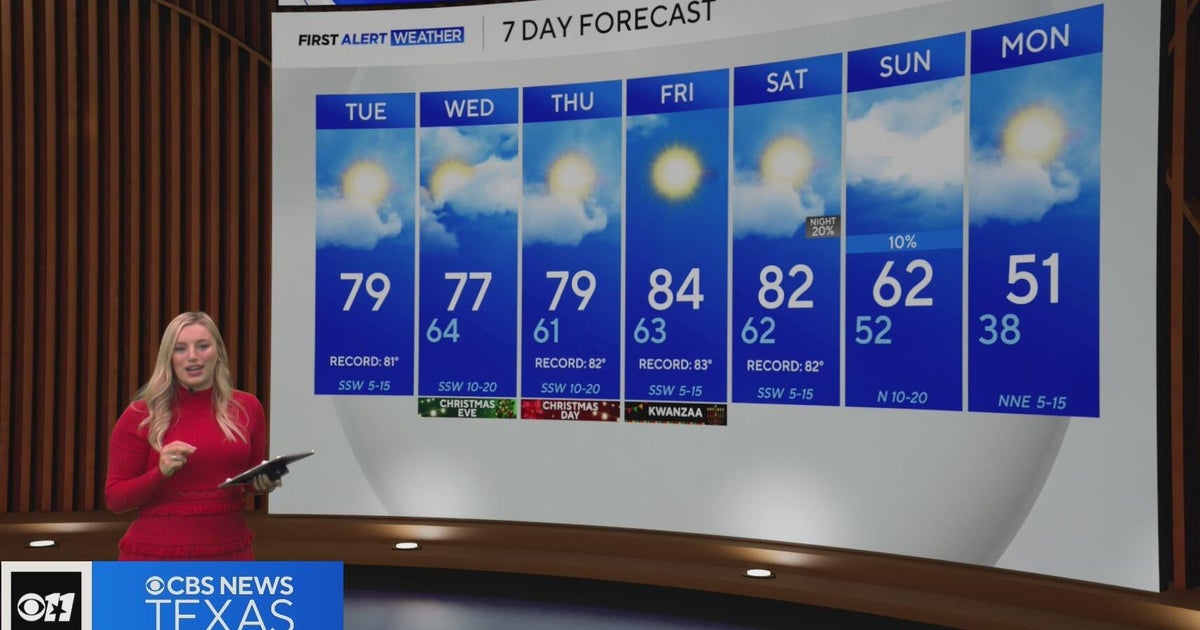 Warm Christmas week with near-record temperatures in North Texas - CBS ...